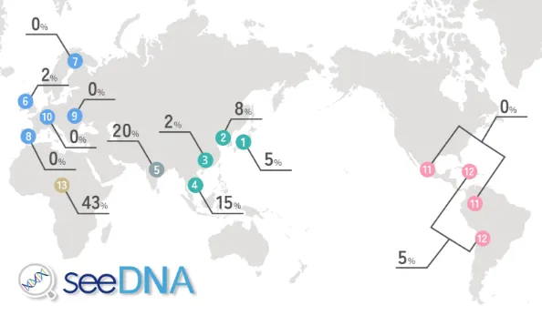 多様性の時代に、DNAで自分を知る意義とは