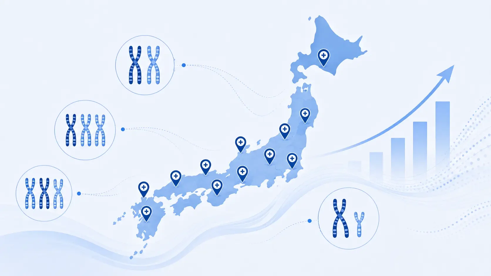 認証施設拡大と検査対象疾患拡大のイメージ