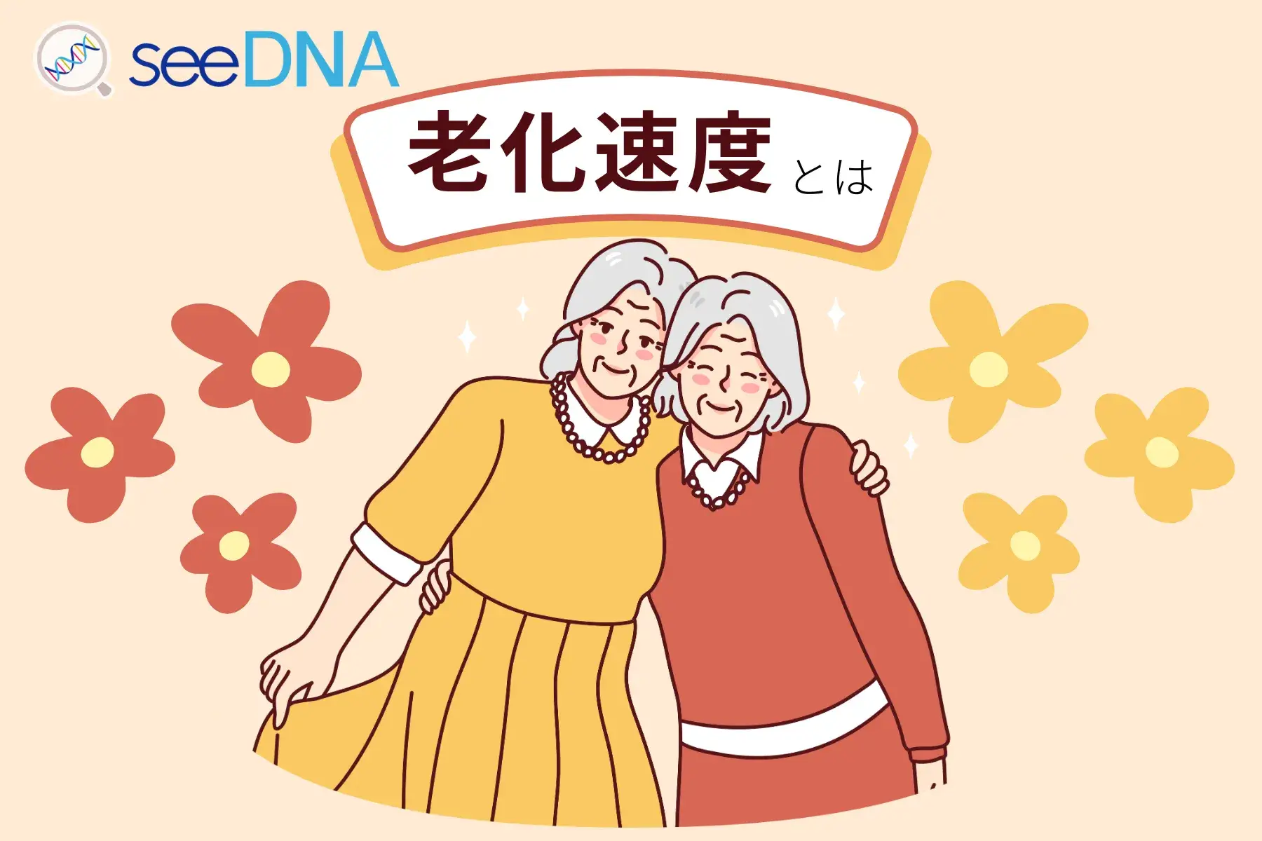 Image of aging speed