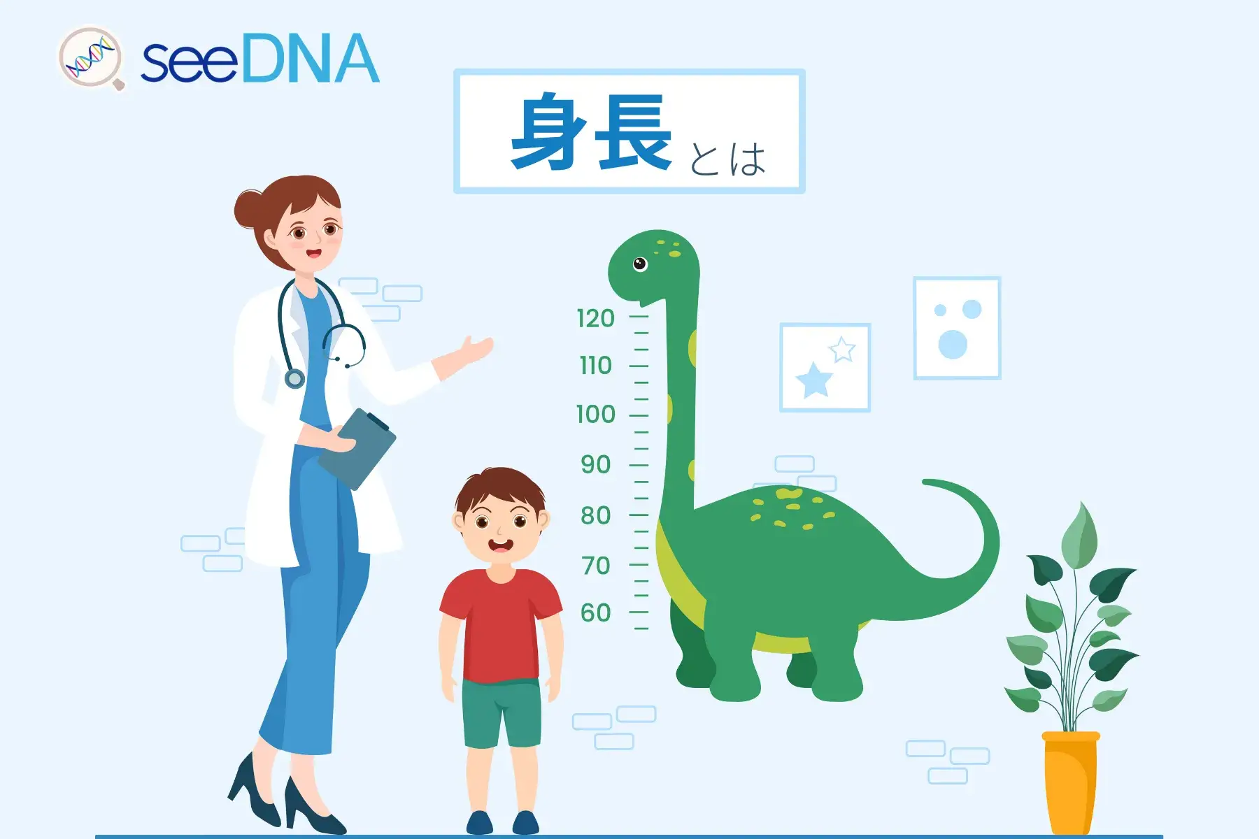 Image showing the relationship between height and genes