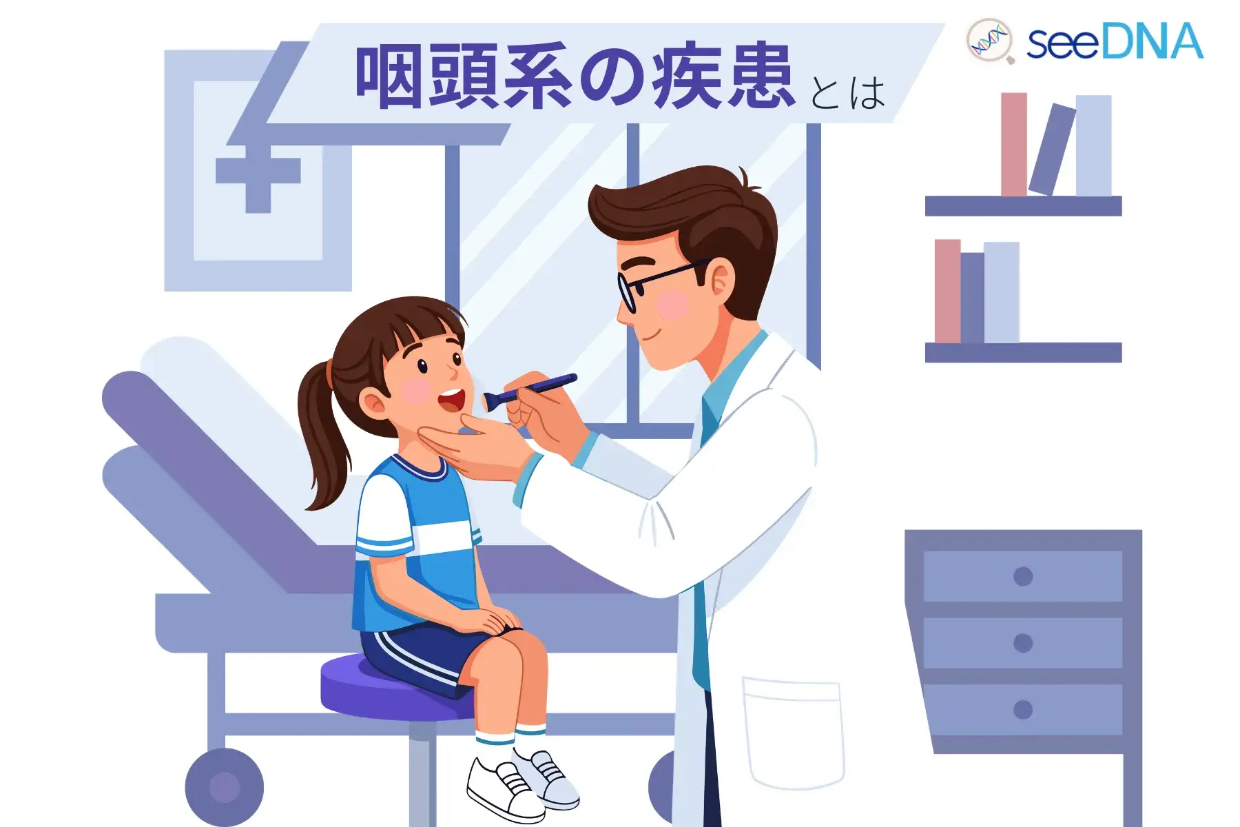 咽頭系の疾患のイメージ画像