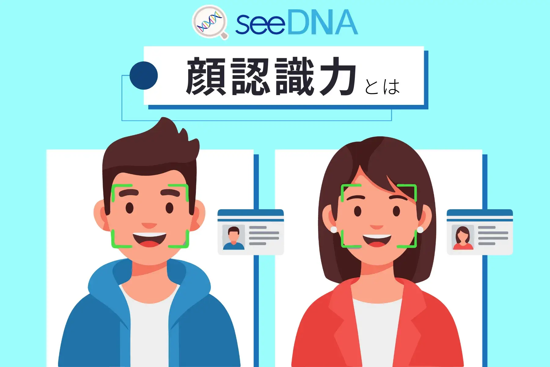 Image of face recognition ability
