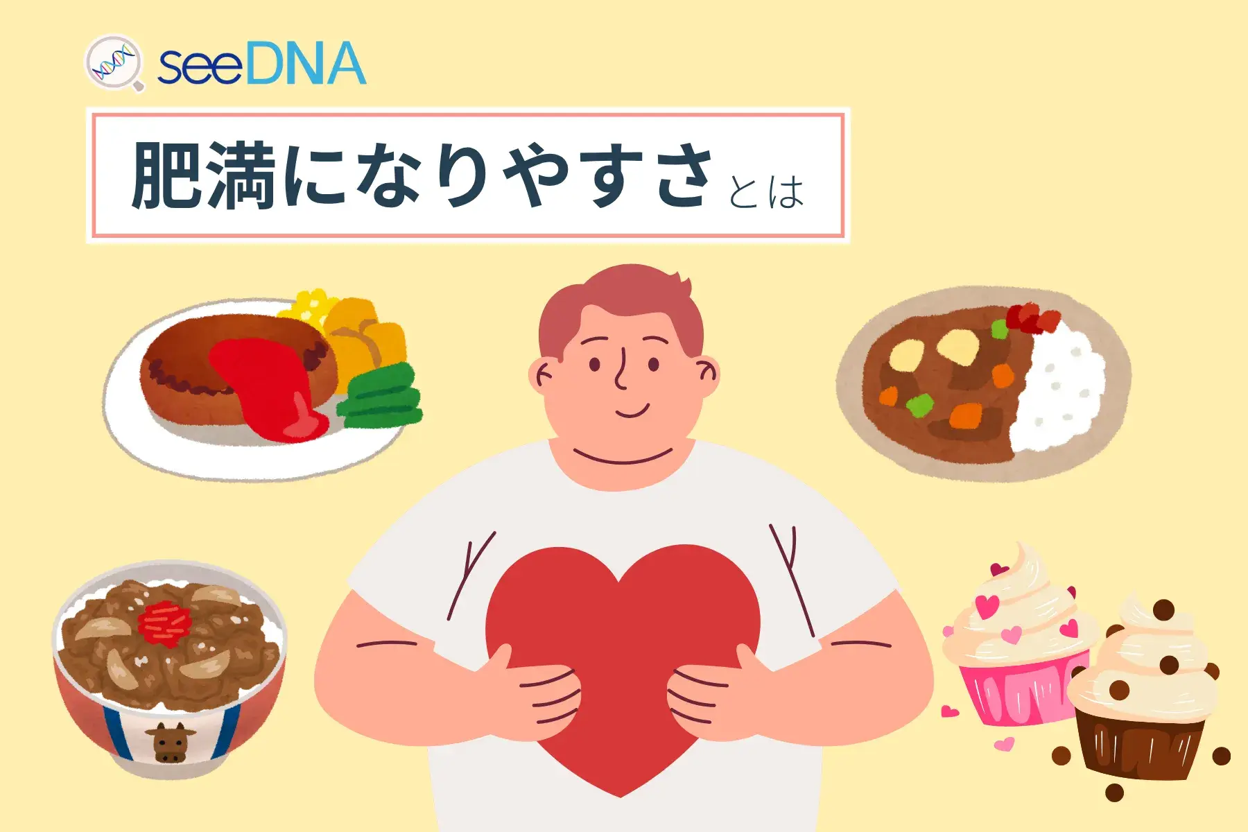 肥満になりやすさのイメージ画像