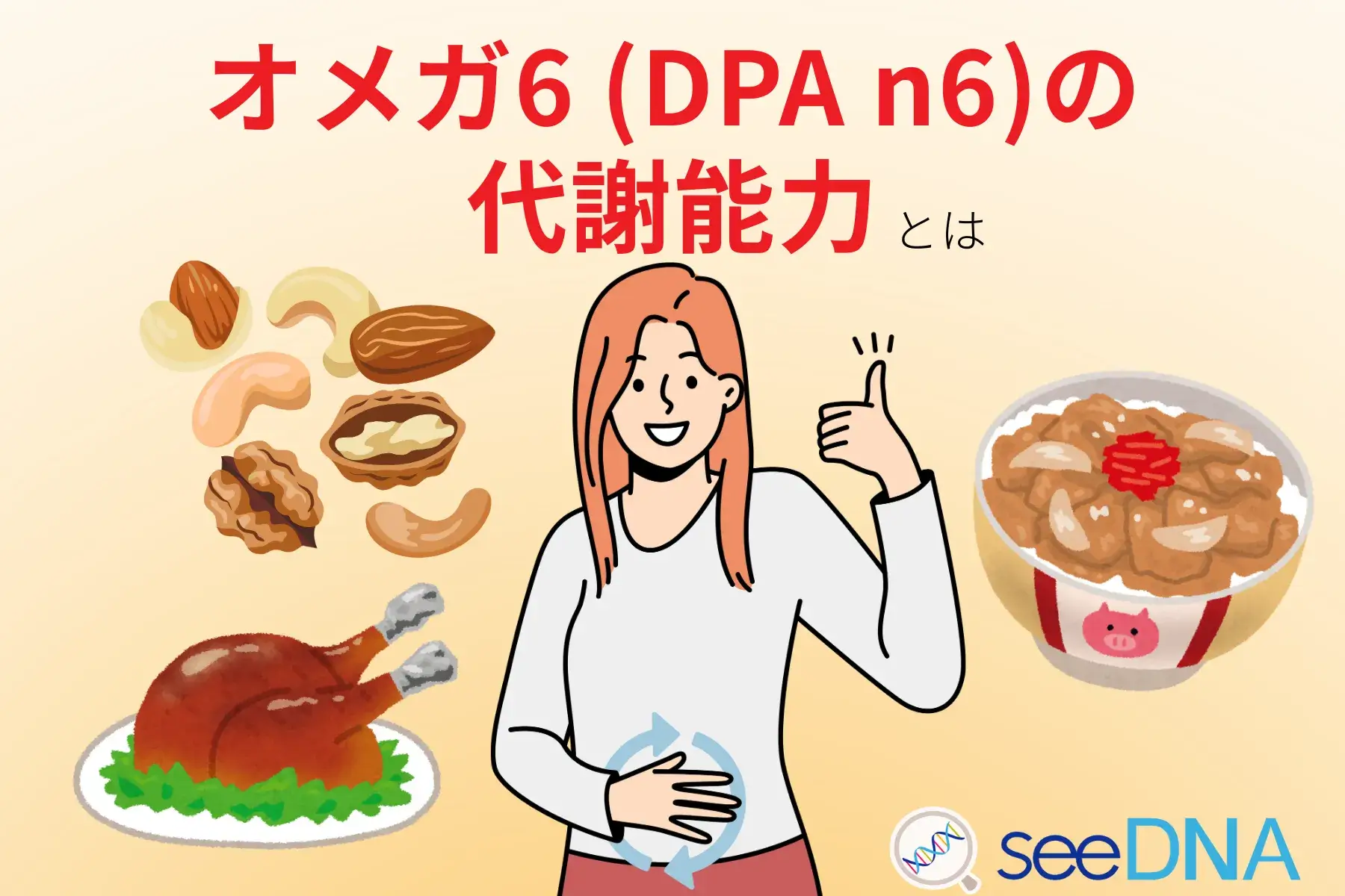 Image of the metabolic ability of omega 6 (DPA n6)