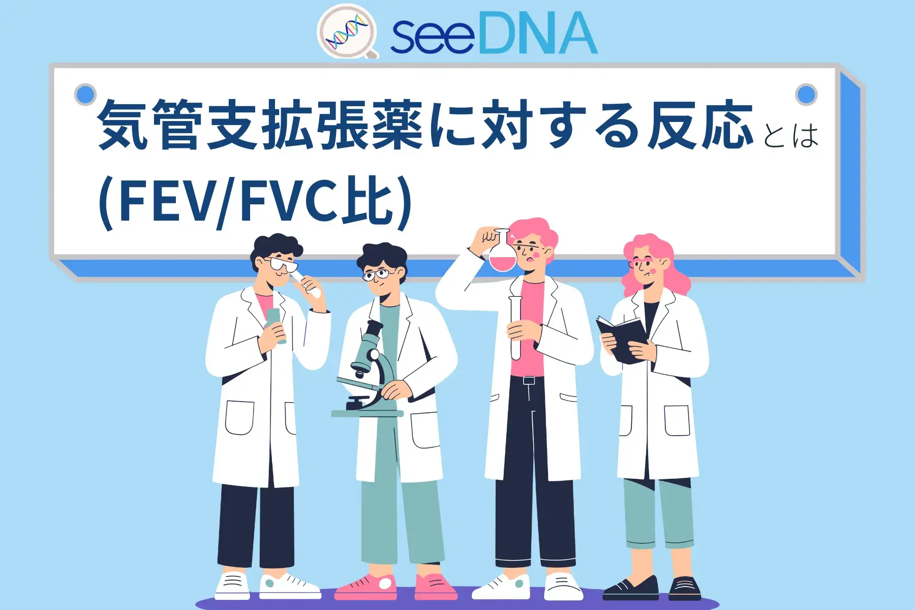 気管支拡張薬に対する反応（FEV/FVC比）のイメージ画像