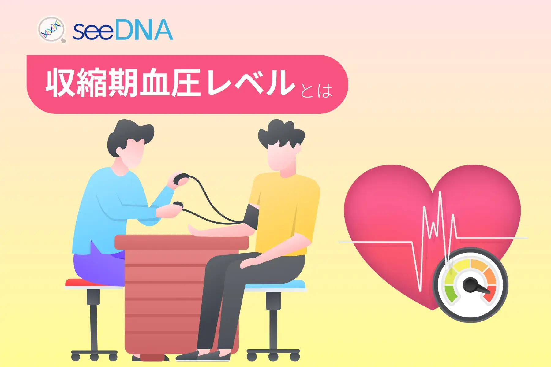 収縮期血圧レベルのイメージ画像
