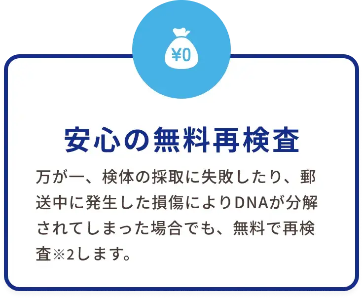 安心の無料再検査