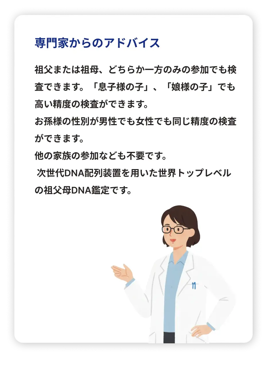 祖父母と孫のDNA
