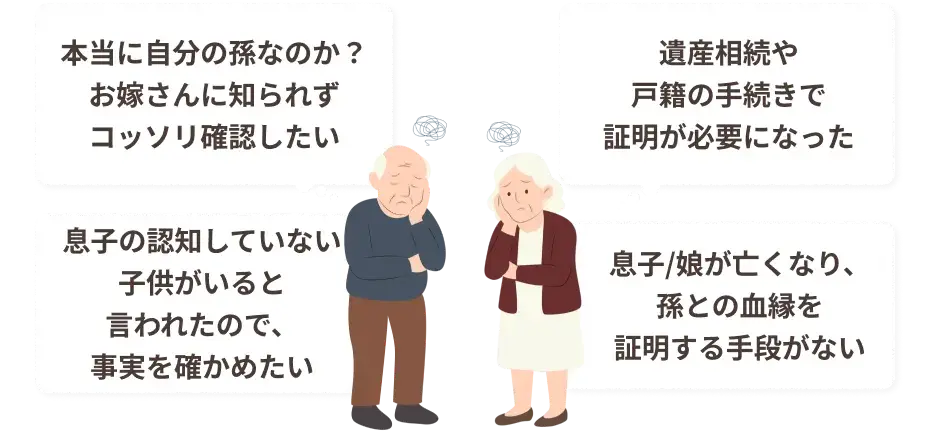 お悩み
