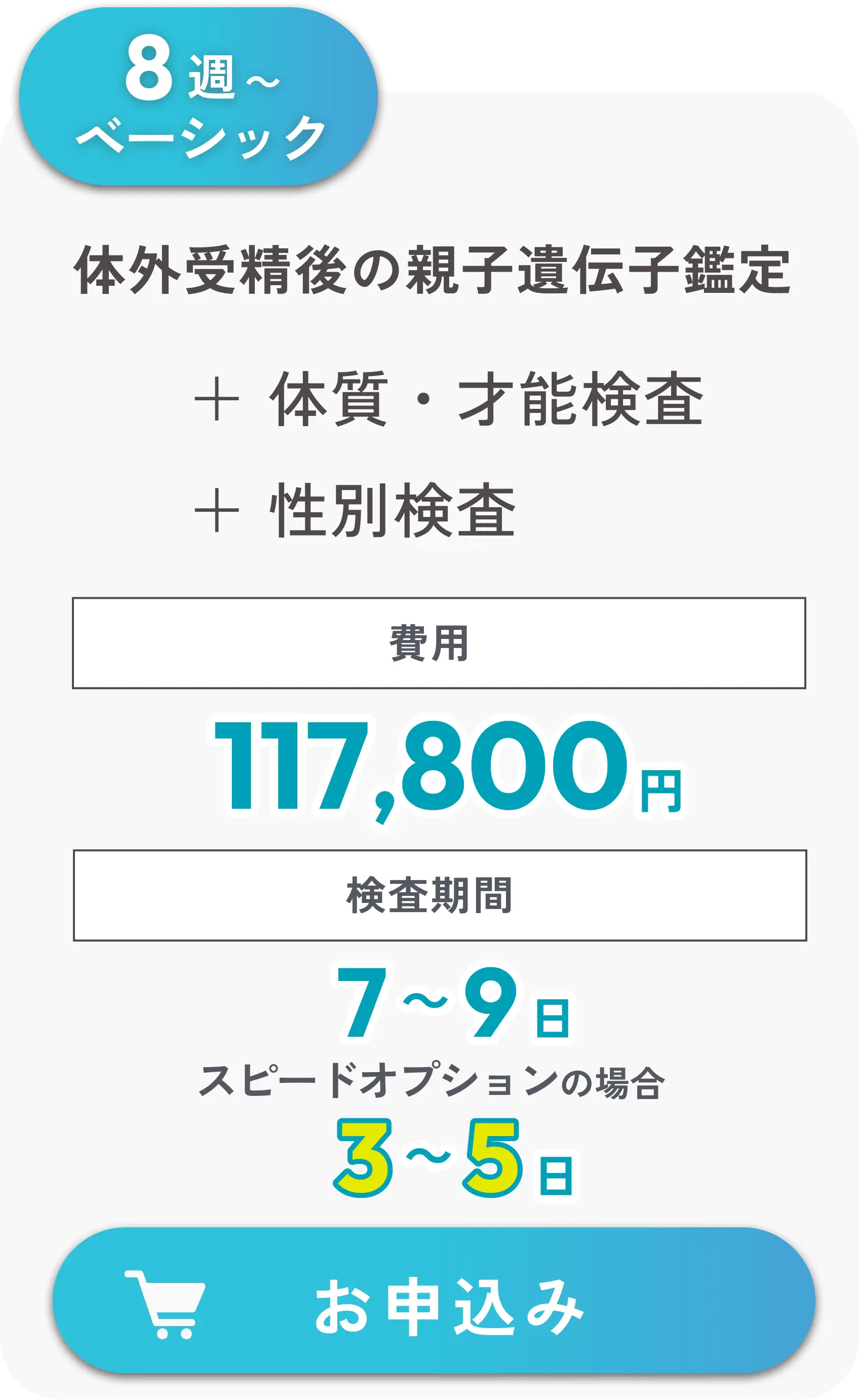 体外受精後の親子遺伝子鑑定ベーシック