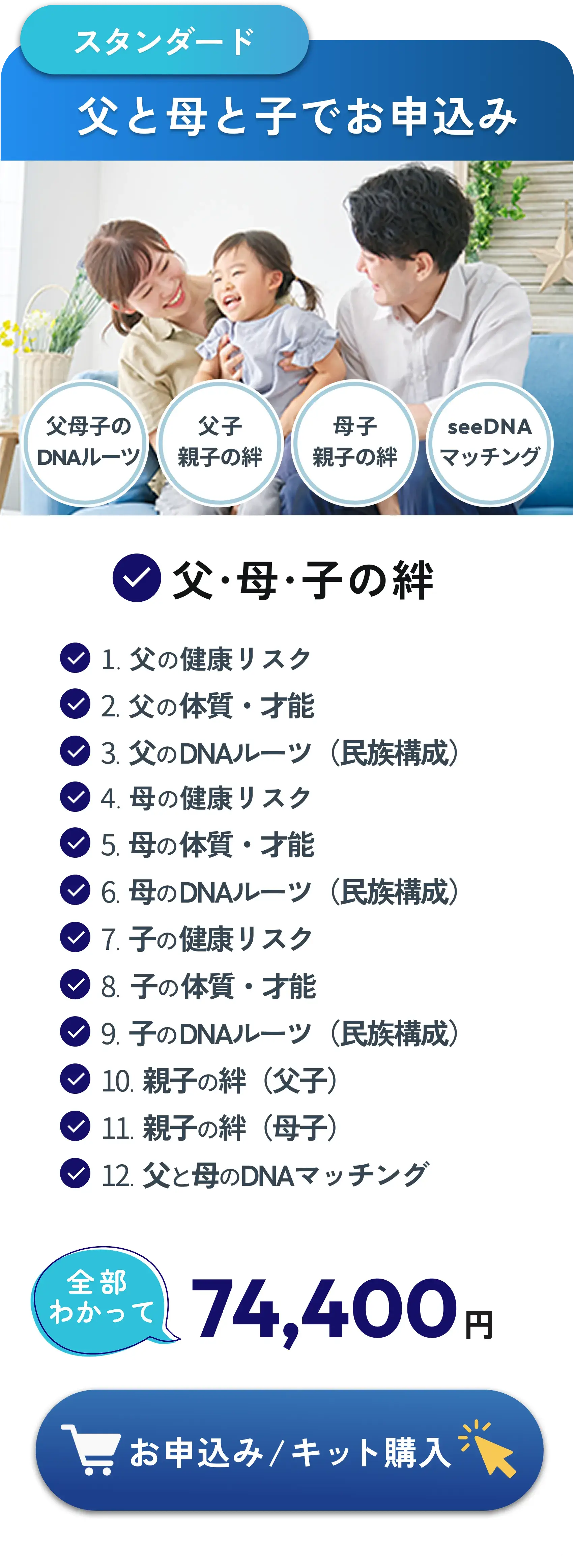 DNA検査スタンダードプラン「父と母と子でお申込み」