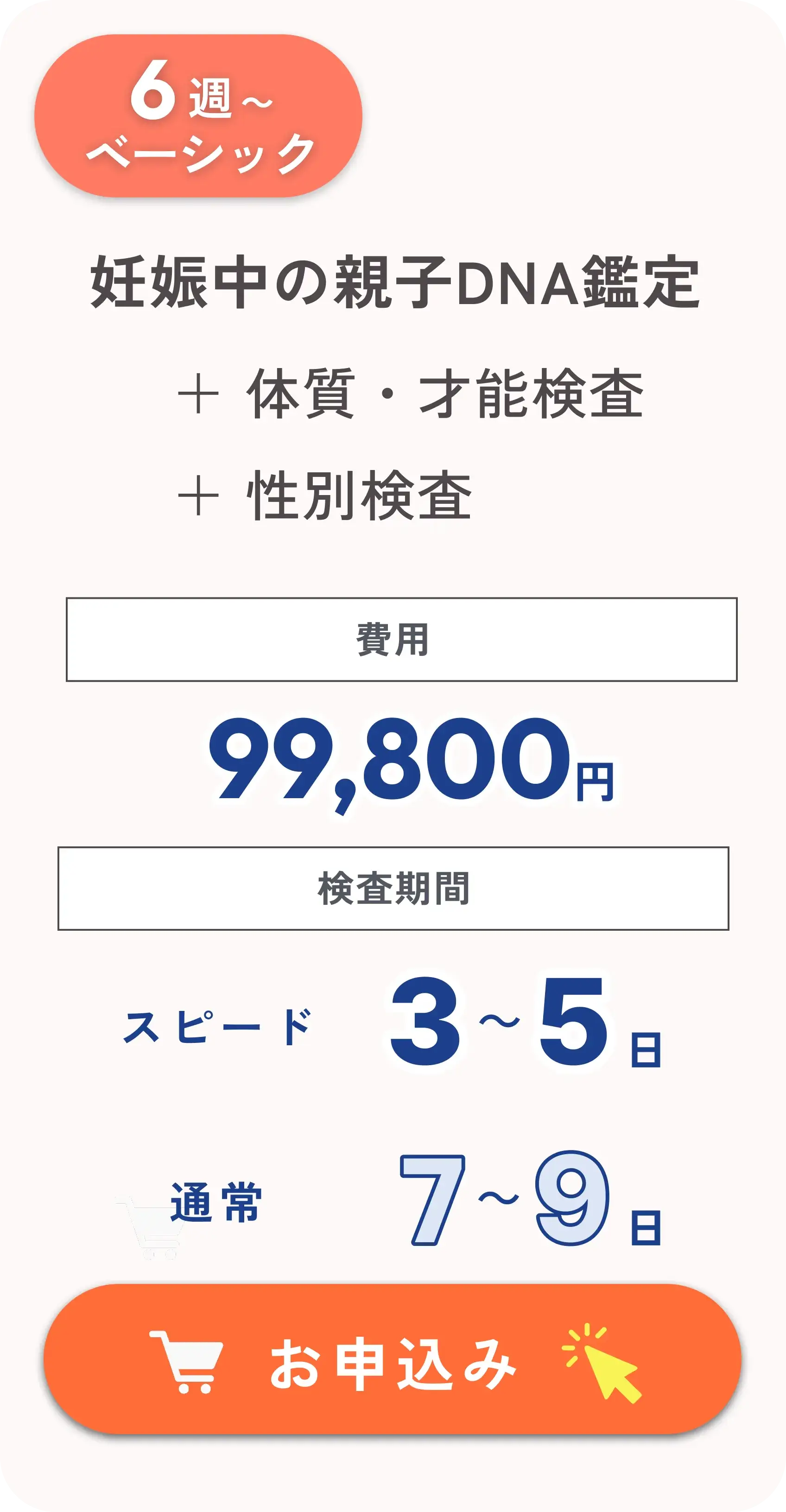 妊娠6週から受けられるベーシック妊娠中親子DNA鑑定。才能・体質検査と性別検査を含み、費用は99,800円。検査期間は7〜9日、スピードオプションで3〜5日。