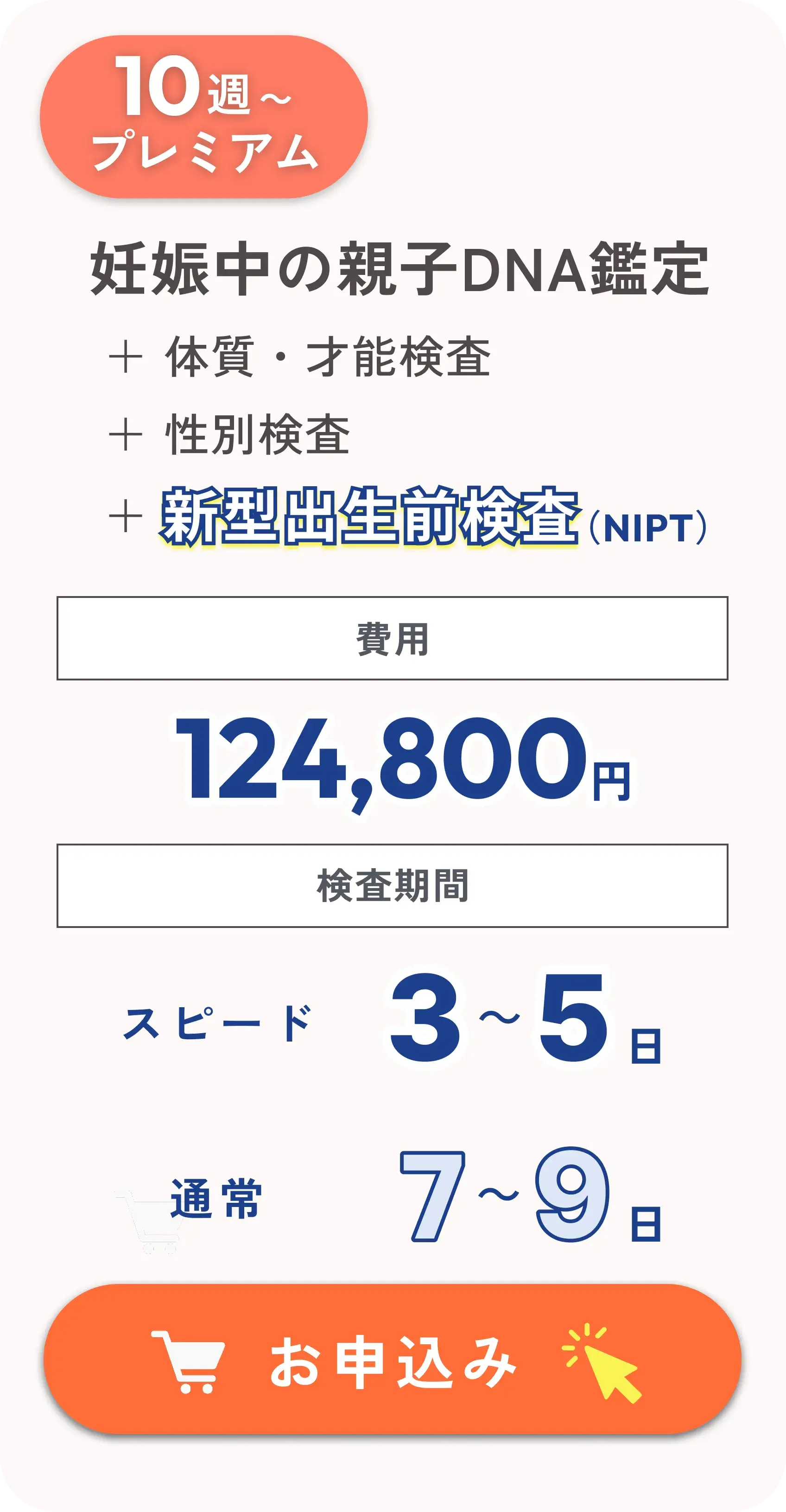 妊娠10週から受けられるプレミアム妊娠中親子DNA鑑定。才能・体質検査、性別検査に加え新型出生前検査NIPTを含む。費用は124,800円。検査期間は7〜9日、スピードオプションで3〜5日。