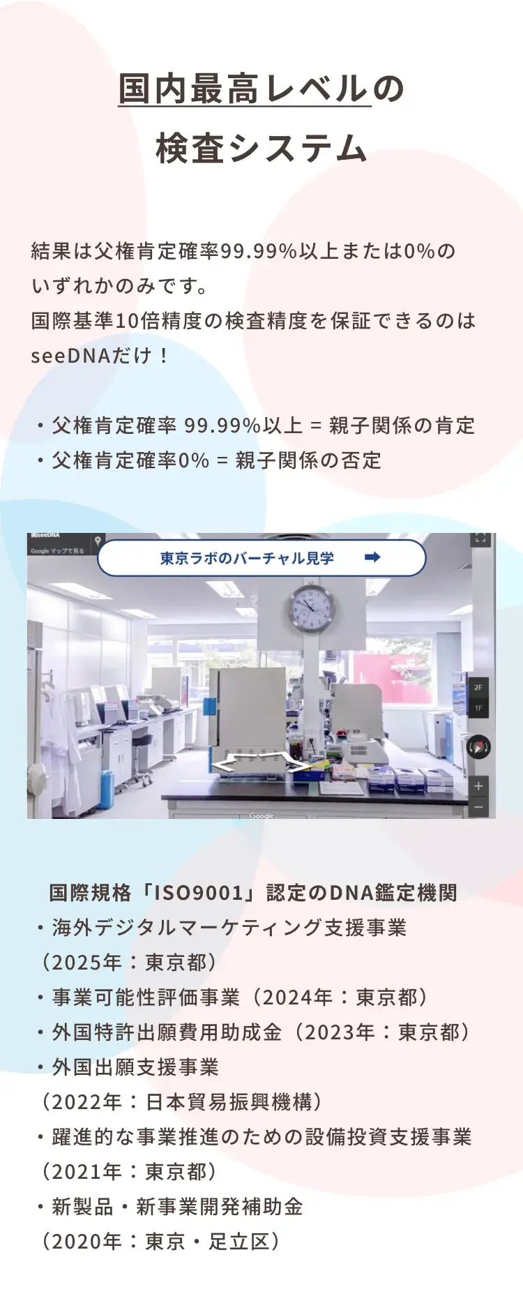 lab sp
