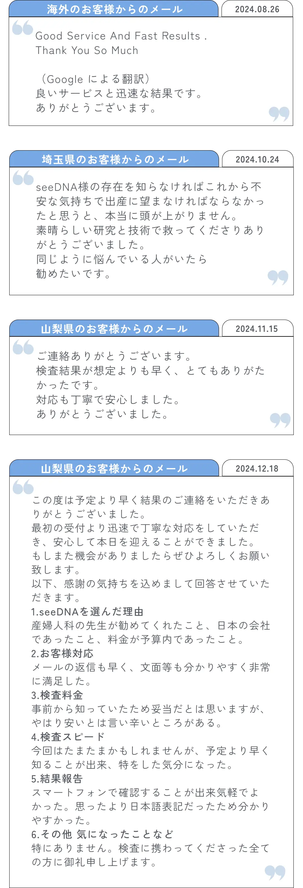 アンケート詳細