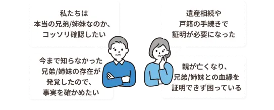 お悩み