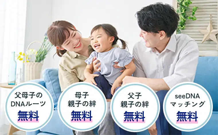 Family of 3 or more (Father, Mother, Child)