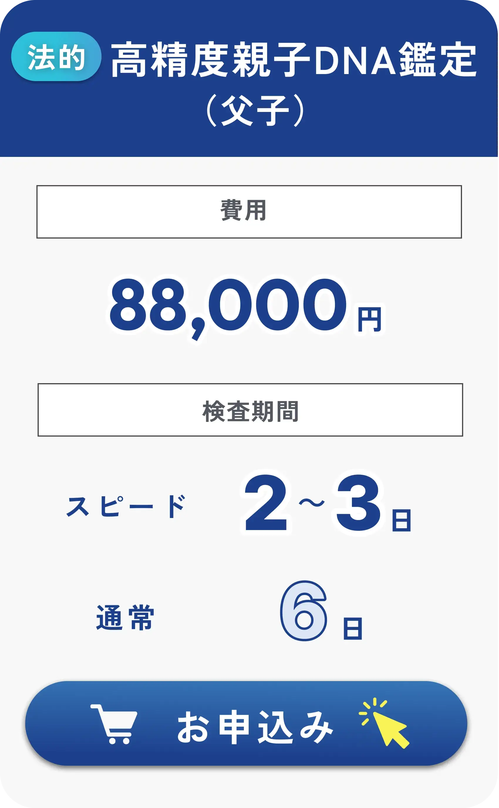 法的高精度親子DNA鑑定(父子)