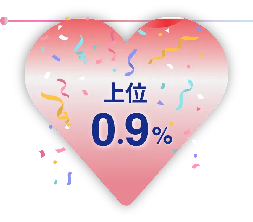 DNA matching result sample image