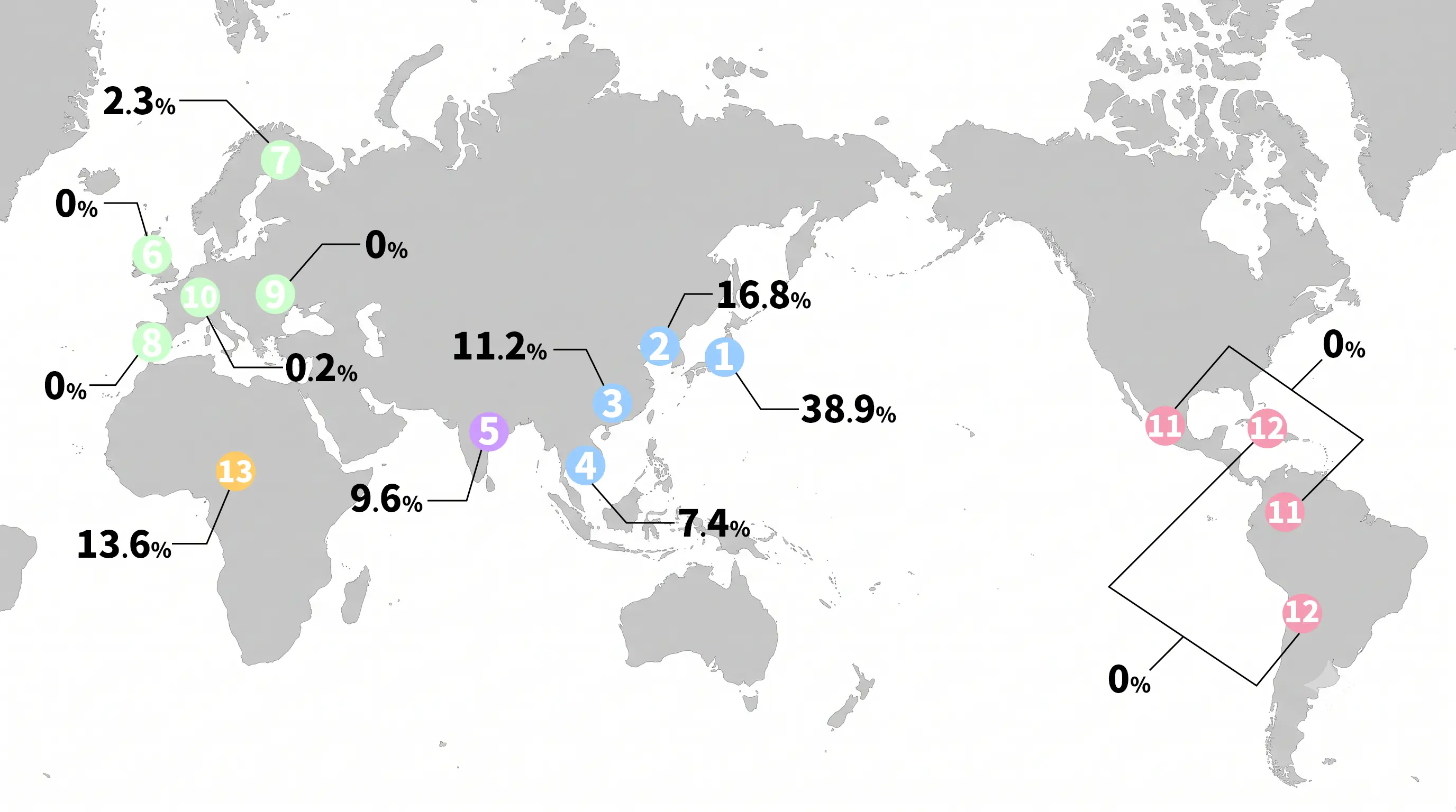 Result Sample Map