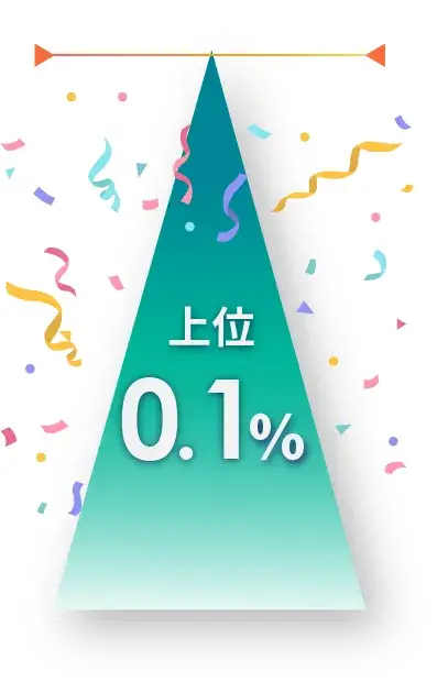 DNA score result sample image