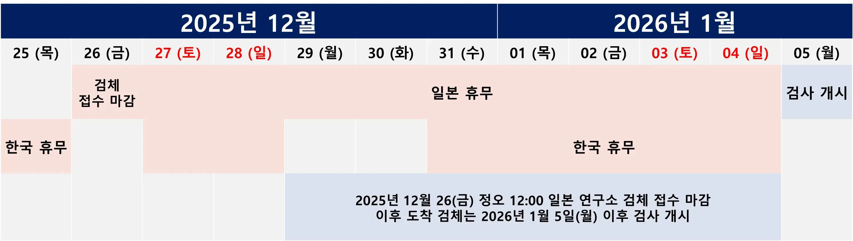 2025년 연말연시 seeDNA 한국 사무실 및 일본 연구소 휴무 일정 안내 이미지
