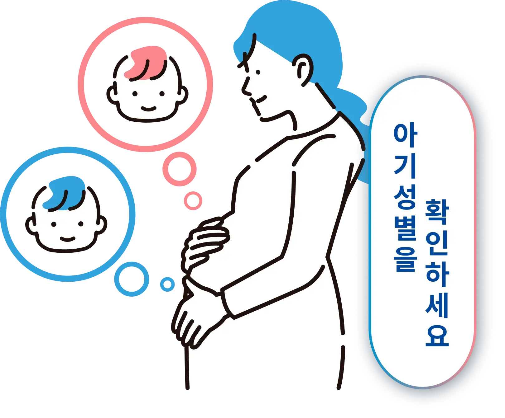 차세대 태아 성별 DNA 검사