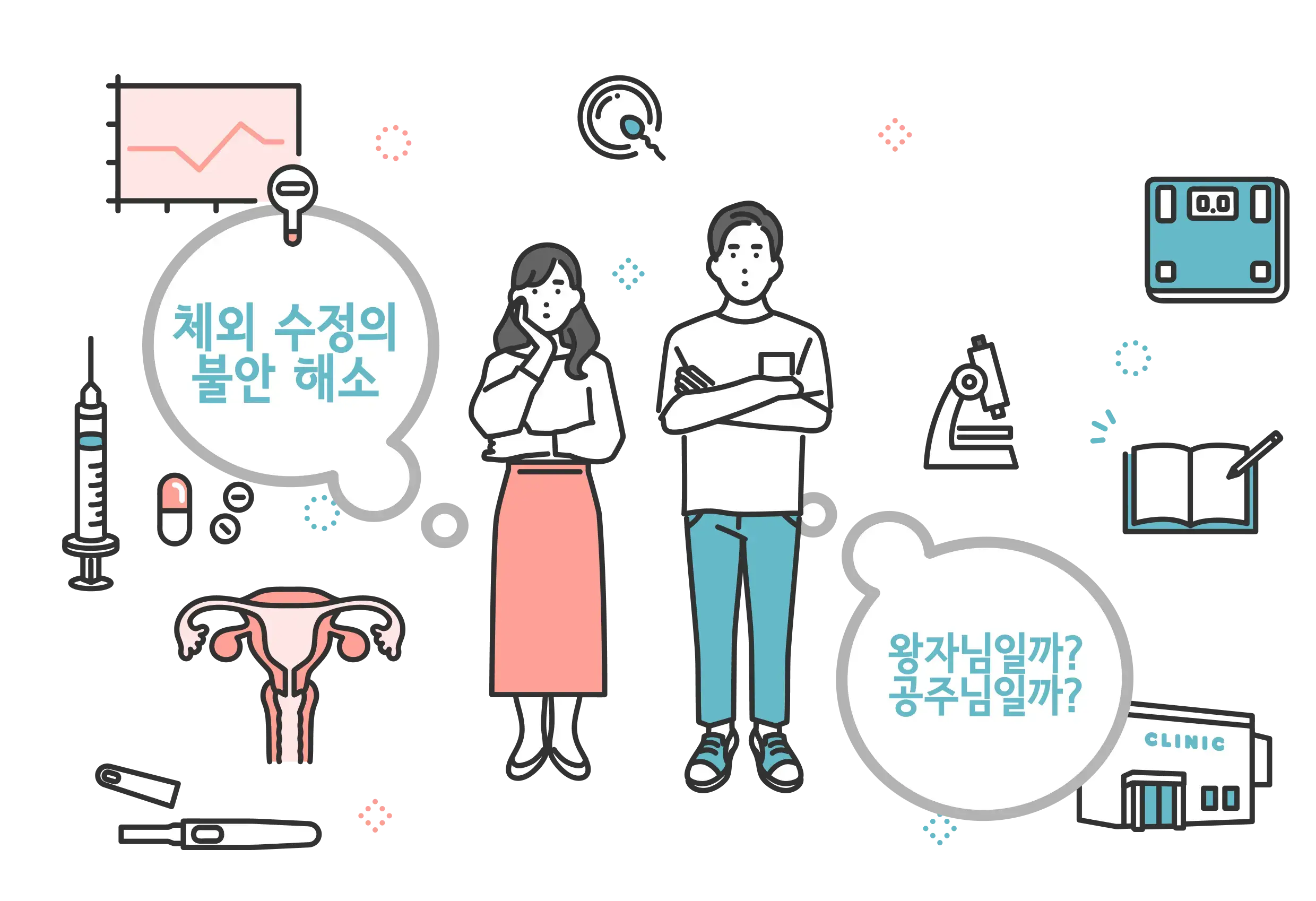 체외수정 후 불안을 안고 있는 부부