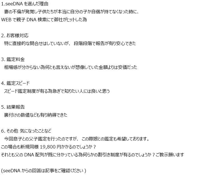 お客様からのメール
