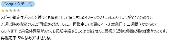お客様からのメール